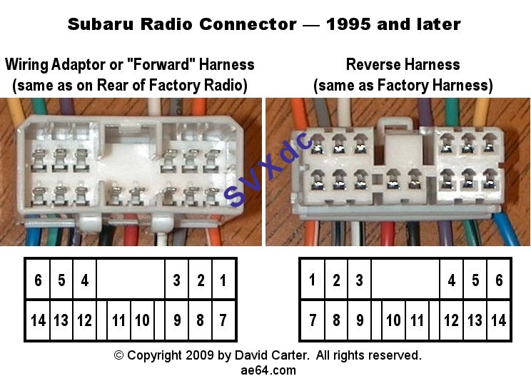 Subaru radio wiring diagrams from 19932009 Pinout cable and