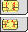 6 pin Simcard special connector layout