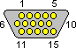 15 pin highdensity D-SUB male connector diagram