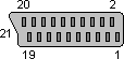 21 pin SCART female connector diagram