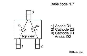 body of transistor BAV99