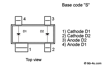 body of transistor BAS28