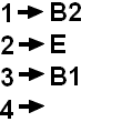 body of transistor 2SH25 - UJT - Unijunction Transistor PNP